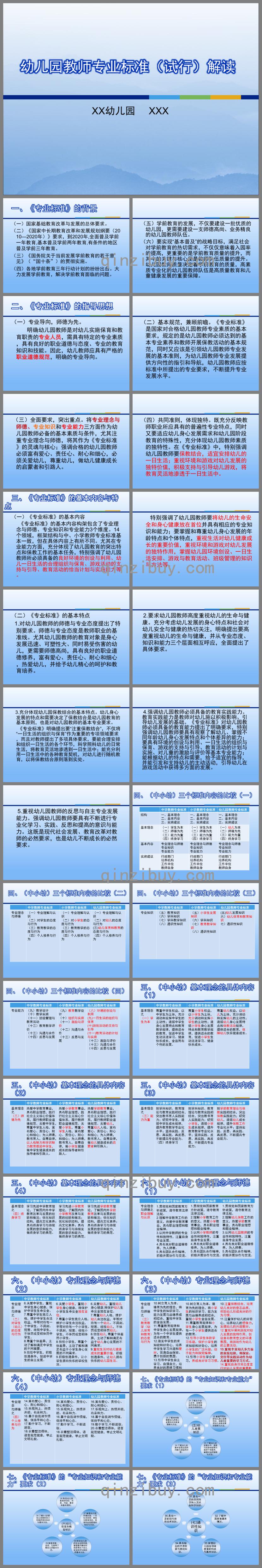 幼儿园教师专业标准(试行)解读PPT