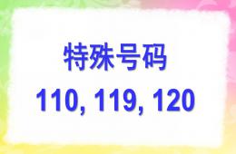 幼儿园特殊号码110-119-120的PPT课件