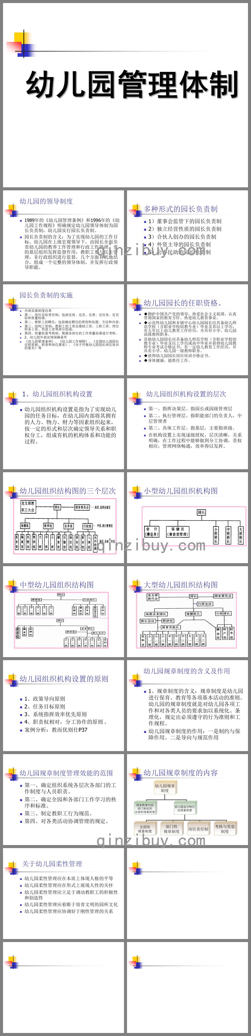 幼儿园管理体制PPT课件