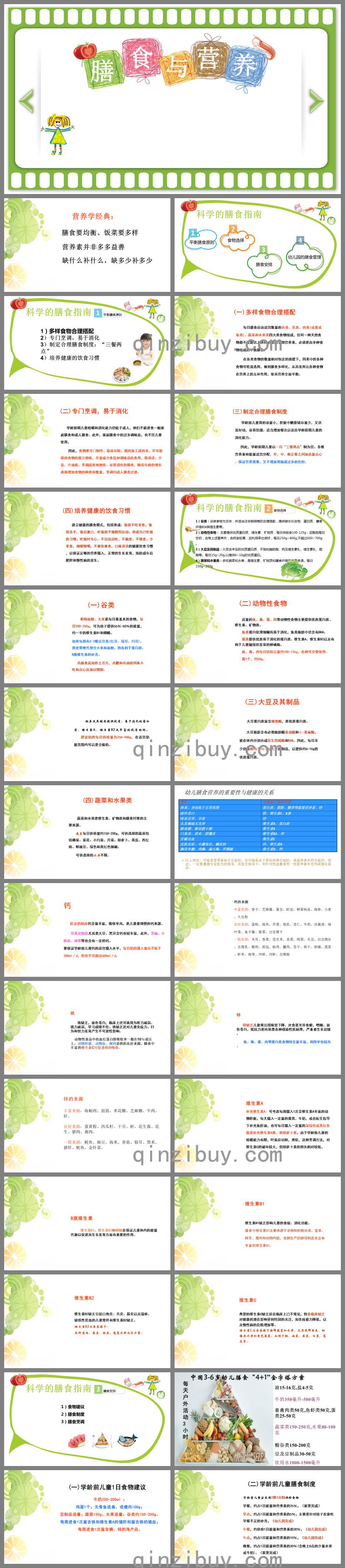 幼儿园儿童膳食与营养家长PPT课件
