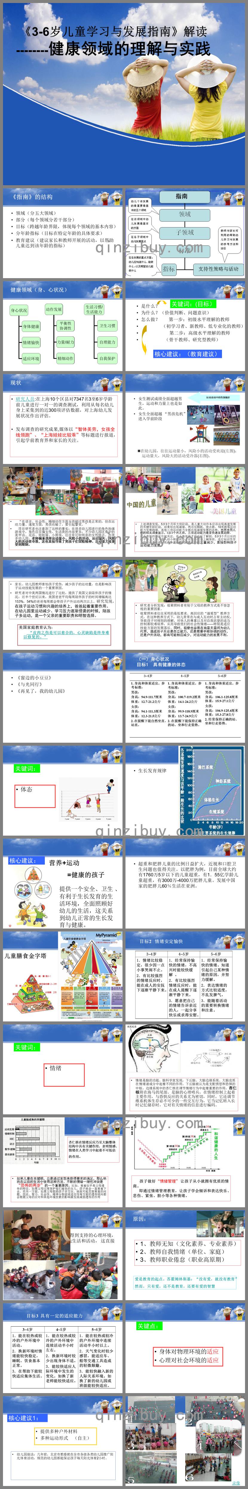 3-6岁儿童学习与发展指南健康领域解读PPT课件