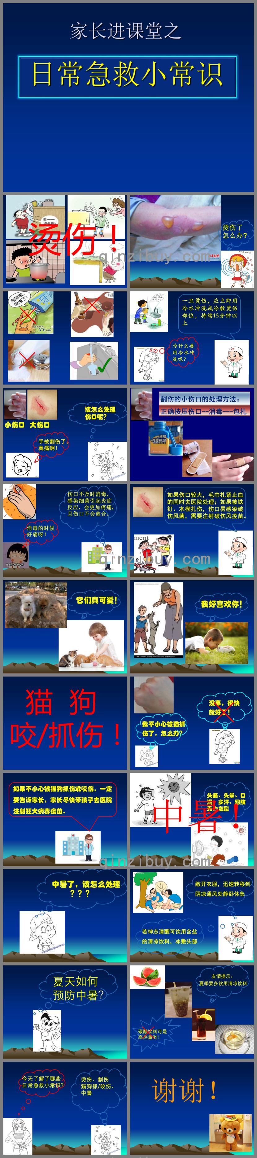 幼儿园家长进课堂之日常急救小常识PPT课件