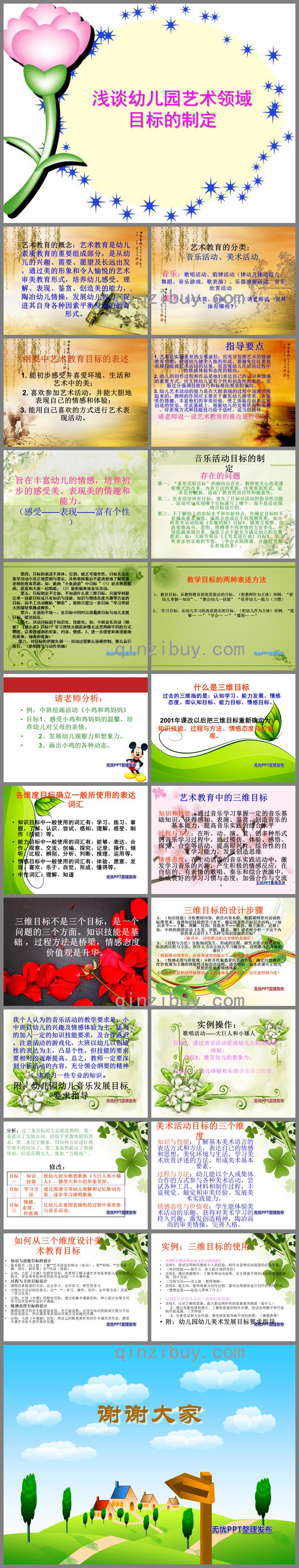 幼儿园艺术领域目标的制定PPT课件