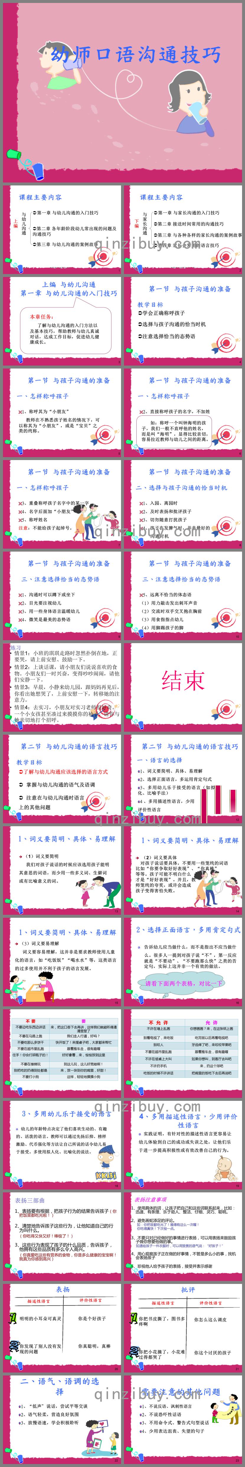 幼师口语沟通技巧PPT课件
