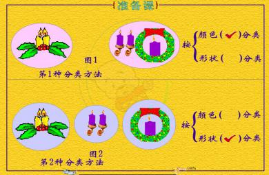 幼儿园大班数学学会分类摆放物体-练一练3的FLASH课件动画