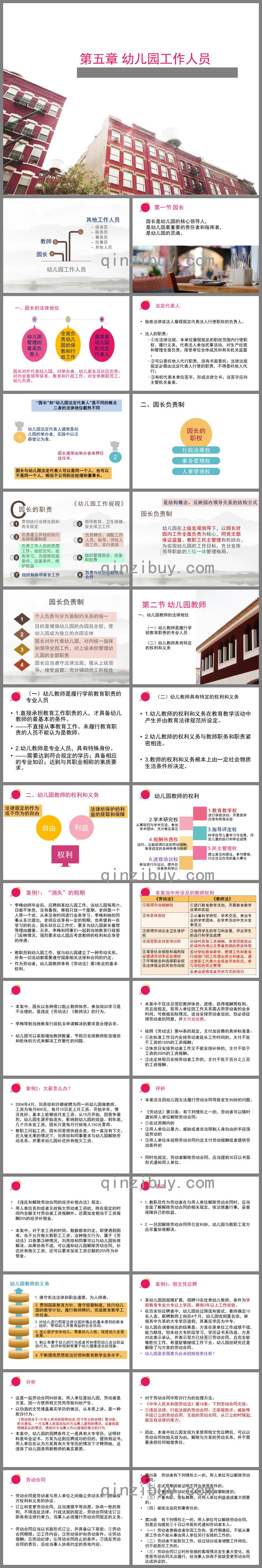 幼儿园政策法规5第五章幼儿园工作人员PPT课件