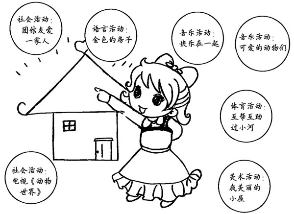 幼儿园儿童剧表演:金色的房子