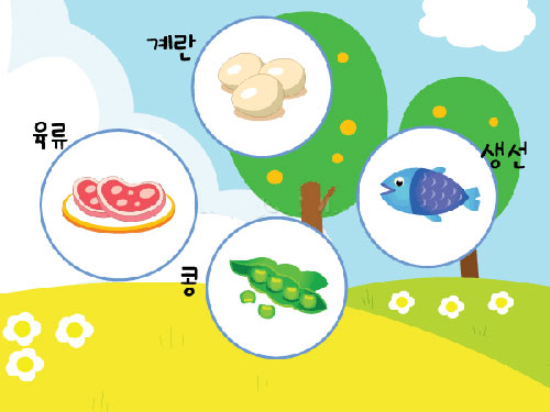 幼儿园中班科学教案:你能把它们分开吗